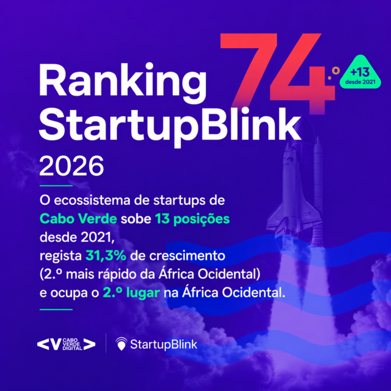 Ecossistema de startups de Cabo Verde Global Startup Ecosystem Index 2026